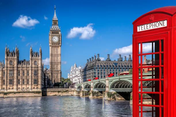 London Photo